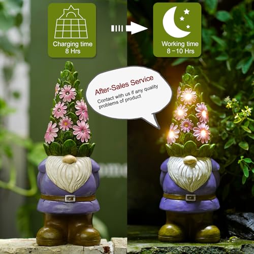 Nacome Garden Outdoor Statues Gnome with Succulent and 7 LED Lights - Lawn Decor for Patio, Balcony, Yard Ornament - Unique Housewarming Gifts - Image 5