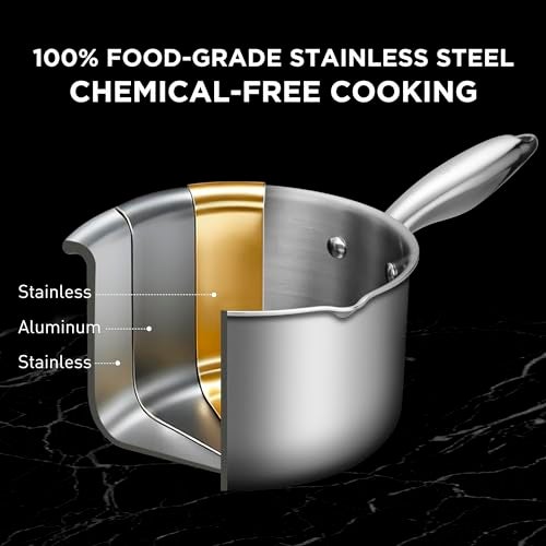 Cyrosa Tri-Ply Stainless Steel Sauce Pan with Steamer Basket & Straining Glass Lid— 2-in-1 Multi-Function Pot for Steaming, Boiling & Simmering — Healthy, Durable, Rust-Resistant, Professional-Grade Cookware - Image 4