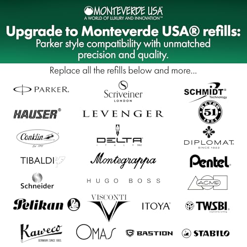 Monteverde Capless Gel Refills to Fit Parker-Style Ballpoint Pens, 0.7mm Fine Point, Green, 6-Pack, Smooth Writing Technology for Parker, Conklin, Schmidt, and More - Image 3