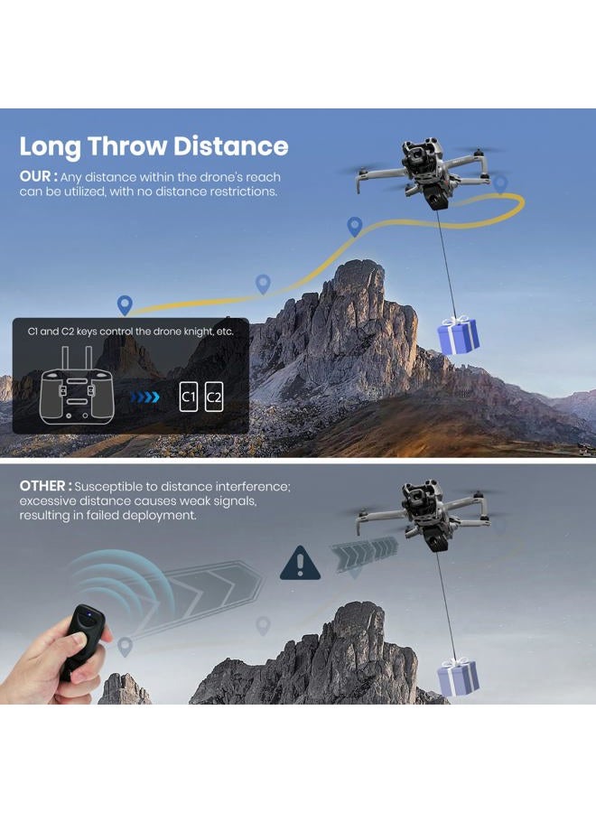 STARTRC Drone Airdrop System for DJI Mini 5 Pro,Payload/Delivery/Transport Drop Release Device for DJI Mini 5 Pro Accessories - Image 4