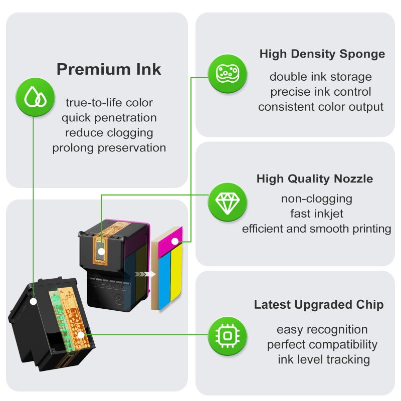 Ankink 67XL Ink Cartridge Replacement for HP 67 XL hp67xl Black/Color Combo Pack for DeskJet Envy 2855e 2827e 2755e 6055e 2700 2700e 6000 6000e 4155e 4227e 2734e 6455e 6400 2752e 4100 4100e 6400e Printer - Image 5