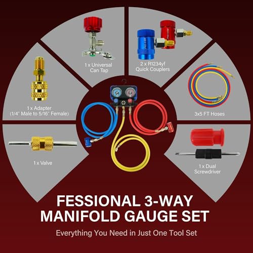 CALPOSE R1234yf AC Gauge, 3 Way AC Manifold Gauge Set for R1234yf Refrigerant, Refrigerant Gauges with 5FT Hoses，R410a Adapter, Puncturing Can Tap, Anti-Collision Dials Provide More Accurate Reading - Image 3