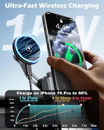 CloudValley 15W Wireless Charger Phone Mount for Tesla Model Y3Extendable Metal Holder Compatible with iPhone MagSafe Magnetic Adjustable Car Holder for Tesla Model 3 HighlandY Juniper - Image 3