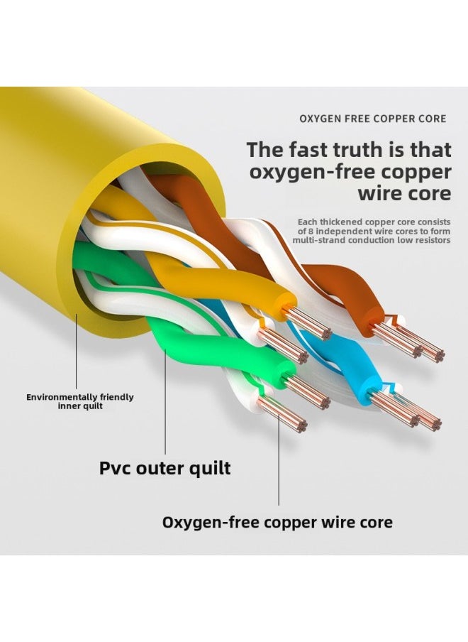 Generic Feinier Cat5e Data Center Network Cable Laptop Desktop Oxygen-free Copper Network Jumper Super Five Finished Network Cable-Color:Ultra-five Oxygen-free Copper-Line Length:15 M  - Image 4