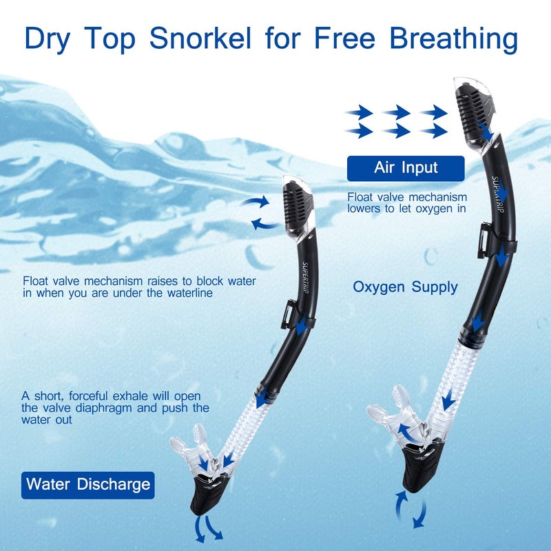 Supertrip Dry Snorkel Adult, Scuba Diving with Splash Guard and Top Valve, Freediving Snorkeling Swimming Snorkel for Adults Youth - Image 3