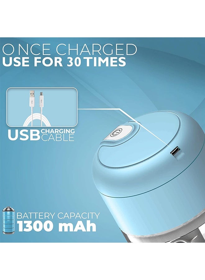 JS 250ML Electric Food Processor Portable Meat Blender Onion Chopper Garlic Mincer Vegetable Cutter with 3 Steel,Easy to Clean,for Kitchen Restaurant Picnic (Blue) - Image 4