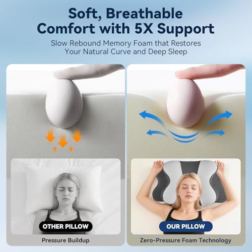 WENGTY Sleep Apnea Pillow with Neck Pain & Snoring Relief -Orthopedic Cervical Pillow, Ergonomic Contour Memory Foam for Side, Back,Stomach Sleepers, Medium Firm (GreyWhite, Queen Size) - Image 3