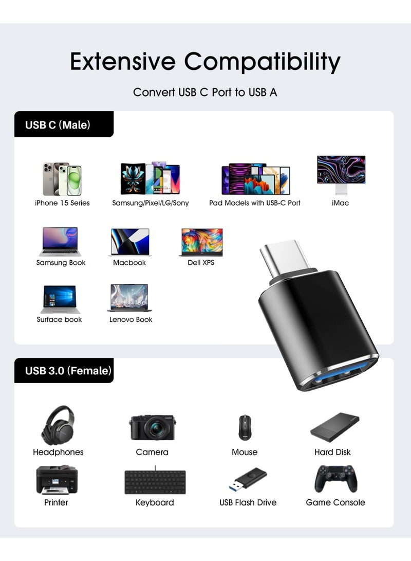 SANMUGEED USB C Male to USB Female Adapter (2 Pack) & USB Male to USB C Female Adapter (2 Pack) - Supports SuperSpeed Data Transfer & Fast Charging - Image 2