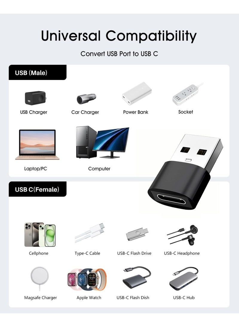 SANMUGEED USB C Male to USB Female Adapter (2 Pack) & USB Male to USB C Female Adapter (2 Pack) - Supports SuperSpeed Data Transfer & Fast Charging - Image 3