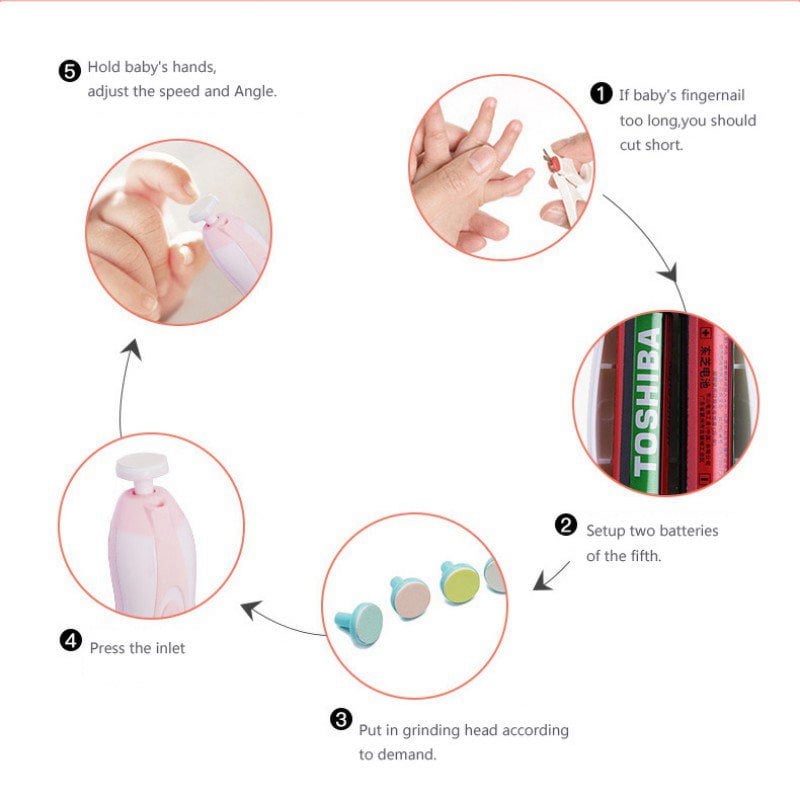 4 in 1 Infant Manicure Care Kit (including nail clippers, nail clippers, nail files, forceps) - Image 3