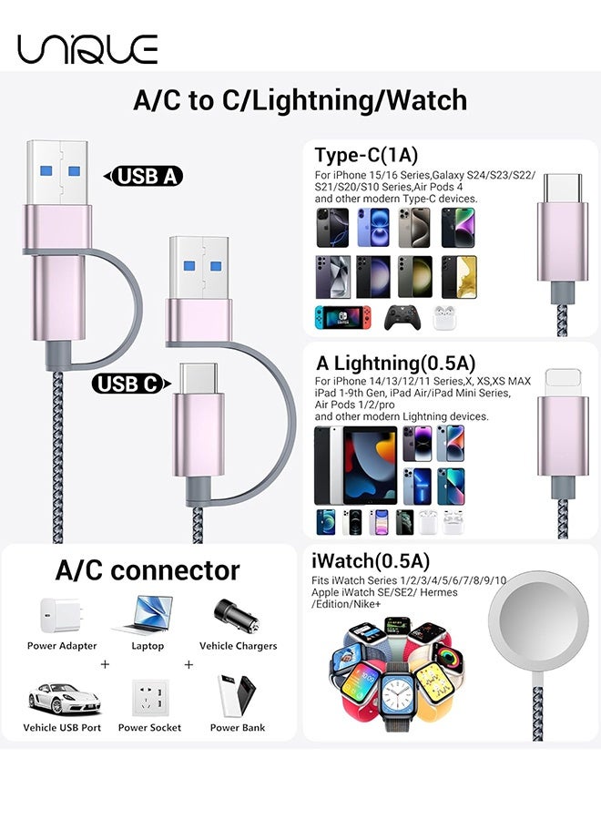يونيك كابل شحن 1.5 متر - ترقية 3 في 2 USB C كابلات شحن مضفرة - كابلات شحن سريع للسفر مع منافذ USB C / Lightning - كابل شحن الساعة - كابل شحن متعدد الوظائف - لسلسلة iPhone 16 / Samsung / MacBook / Google / Android / كابل شاحن هاتف الكمبيوتر المحمول (رمادي) - Image 2