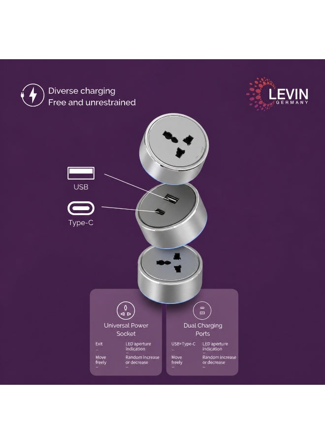 Levin Germany مسار طاقة 50 سم من ليفين ألمانيا | مقبسان عالميان مع منافذ USB-A و USB-C | قدرة تحميل 8000 واط | ألومنيوم رمادي | تركيب سطحي أو مخفي IP20 | ضمان 3 سنوات - Image 2