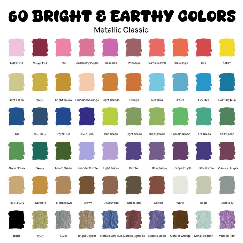 Coogert 60 Colors Dual Tip Acrylic Paint Markers,Fine Tip and Dot Tip Acrylic Paint Pens For Rock Painting, Canvas, Wood, Glass, Ceramic, Fabric, Plastic, Egg, Art Painting Supplies Kit - Image 5