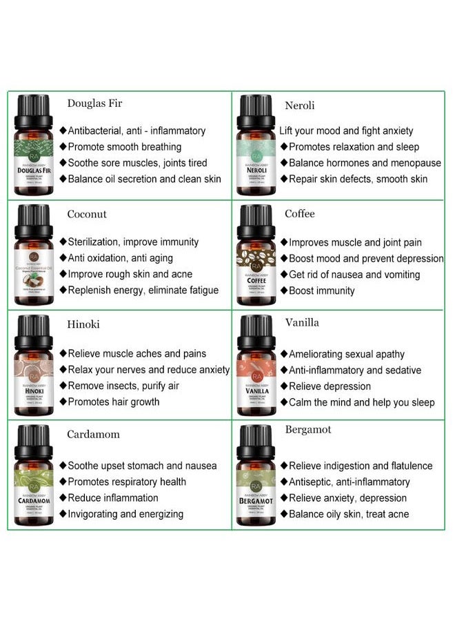 Rainbow Abby 8 Pack Essential Oil Set - 100% Pure Premium Grade Aromatherapy Oil (Hinoki, Cardamom, Douglas Fir, Coconut, Vanilla, Bergamot, Coffee, Neroli) - 8 x 10ml - Image 2