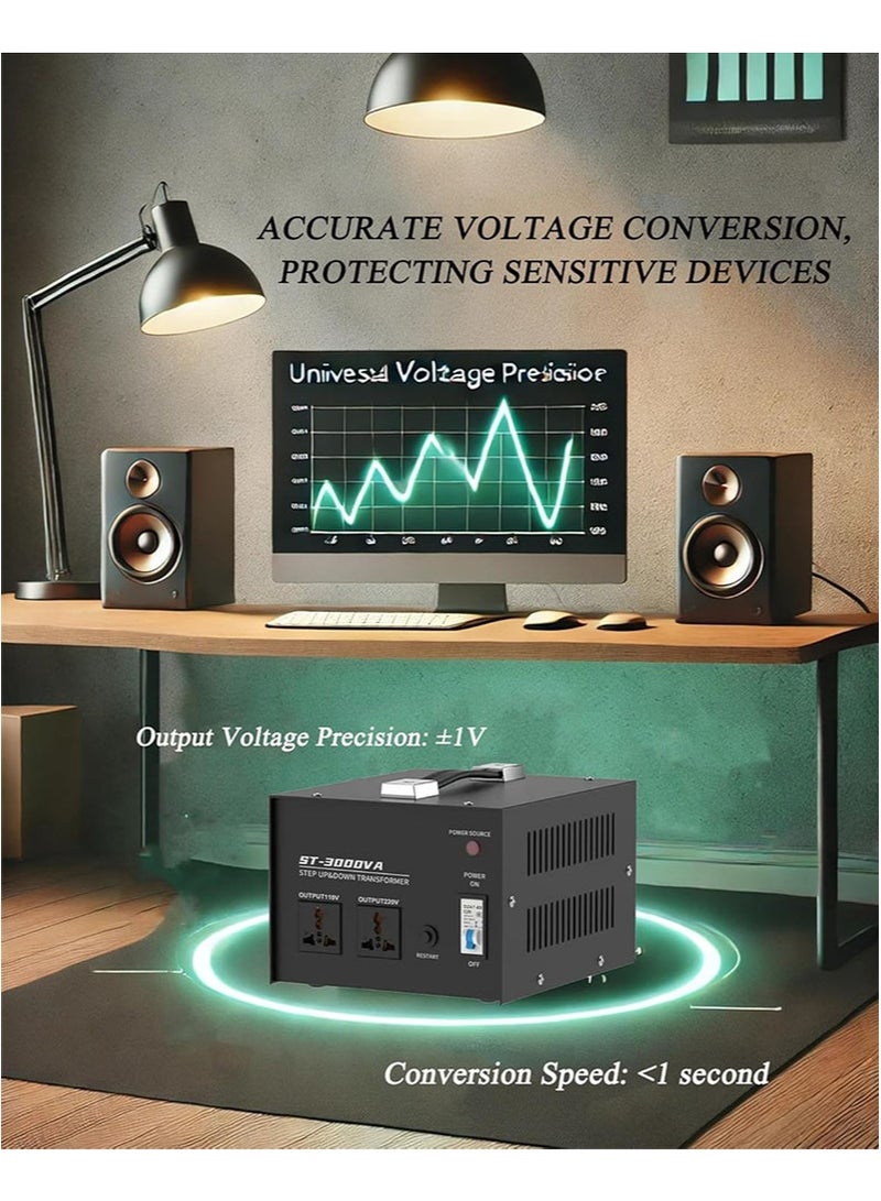 Apustim 3000W Voltage Conversion Transformer，110V/120V/220V/240V Step-Up/Step-Down Transformer Converter with Resettable Circuit Breaker Protection，Universal Socket，Compact Household Design - Image 4