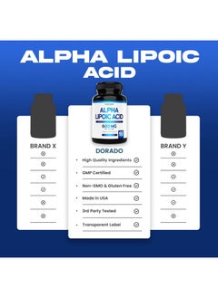 DORADO NUTRITION Alpha Lipoic Acid 600mg per Serving, 60 Capsules (Third Party Tested, Non-GMO, Gluten Free, & Vegan Safe) Potent Antioxidant for Neuropathy and Cardiovascular Health (ALA Supplement) - USA Made  - Image 4