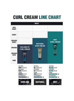 Dashu Ashu Daily Volume Up Curl Cream (Two Bundle) Hair Styling Cream Curl Defining Cream Volumizing Add Texture Anti Frizz Styling Cream  - Image 5