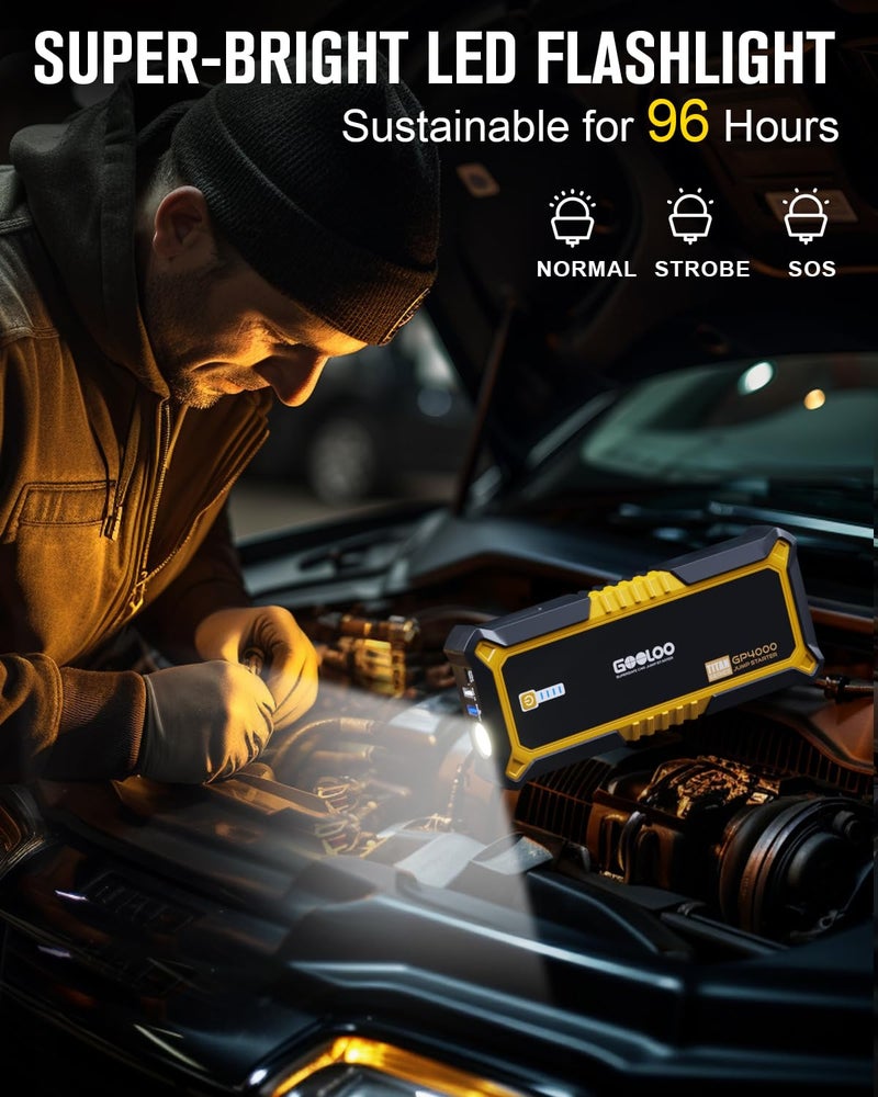GOOLOO GP4000 Jump Starter 4000A Peak Car Starter (All Gas,up to 10.0L Diesel Engine) SuperSafe 12V Lithium Jump Box,Auto Battery Booster Pack,Portable Power Bank with USB Quick Charge and Type C Port - Image 4