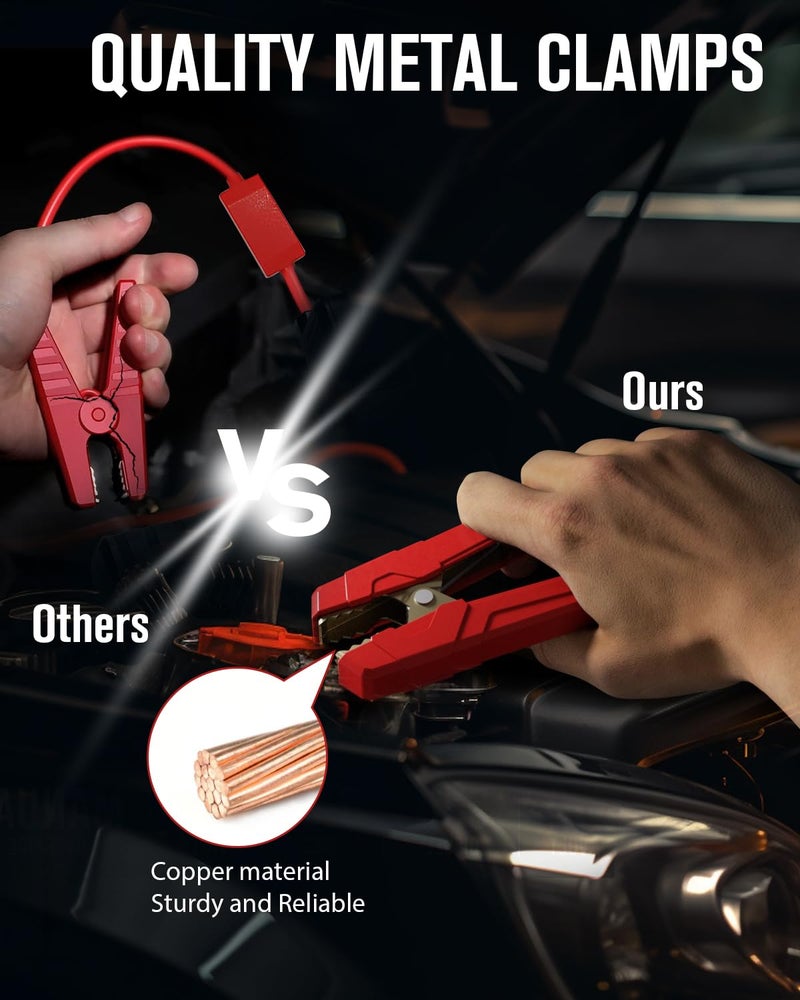 GOOLOO GP4000 Jump Starter 4000A Peak Car Starter (All Gas,up to 10.0L Diesel Engine) SuperSafe 12V Lithium Jump Box,Auto Battery Booster Pack,Portable Power Bank with USB Quick Charge and Type C Port - Image 5