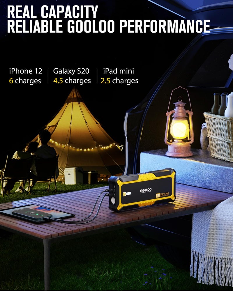 GOOLOO GP4000 Jump Starter 4000A Peak Car Starter (All Gas,up to 10.0L Diesel Engine) SuperSafe 12V Lithium Jump Box,Auto Battery Booster Pack,Portable Power Bank with USB Quick Charge and Type C Port - Image 3