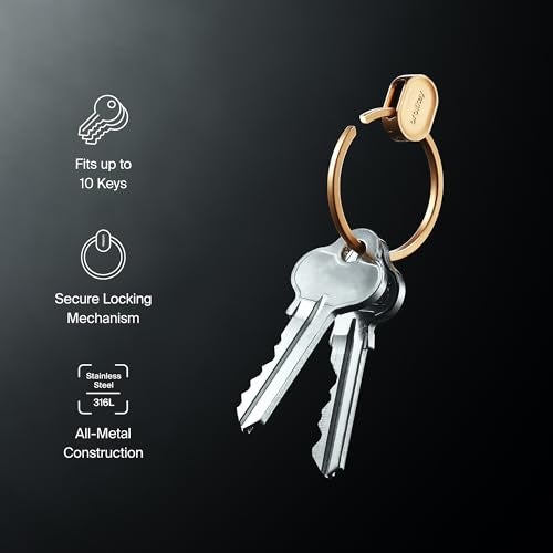 Orbitkey Ring v2- Black - Image 3