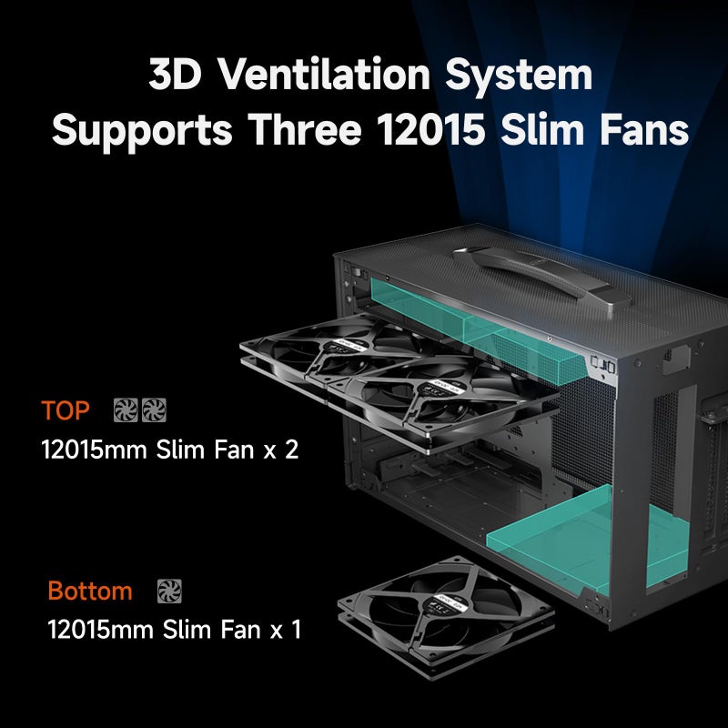 PCCOOLER CPS K101 Mini ITX PC Case, Mesh High Airflow SFF Chassis, Fits 340mm GPU, 3X 12015 Slim Fan Support, Ergonomic Handle, Tool-Free Side Panels, USB 3.0 & Type-C(Pcie Riser Cable Not Included) - Image 2