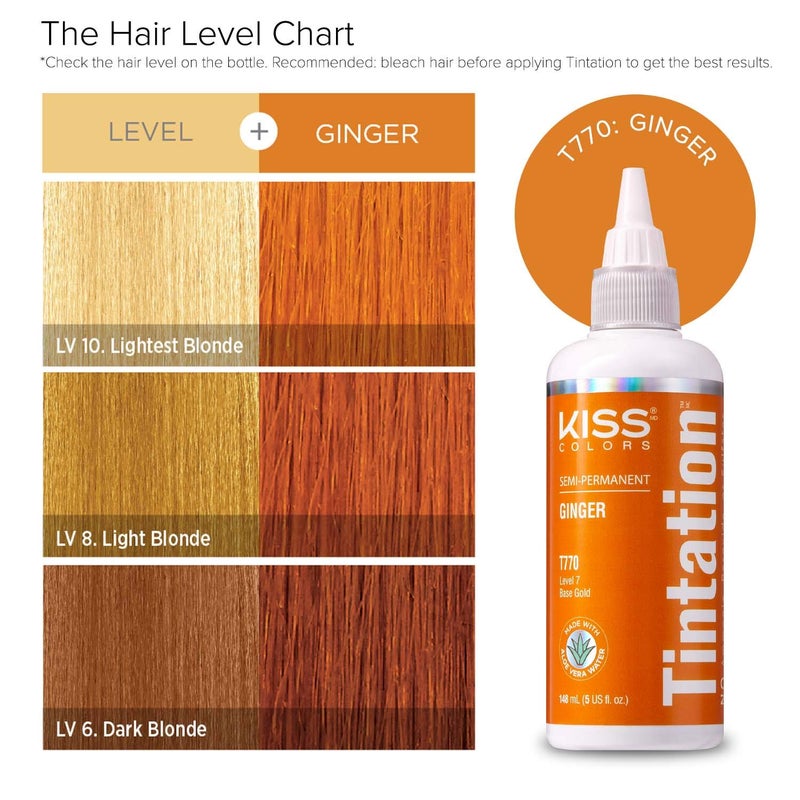 Red by Kiss Tintation Semi-Permanent Hair Color, Aloe Vera Water Based, Argan Oil, Olive Oil, Collagen & Keratin, Long-Lasting Color Dye (Ginger, 5 Fl Oz) - Image 3