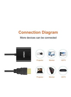 onten Black HDMI to VGA Adapter with 3.5mm Audio Port  - Image 3