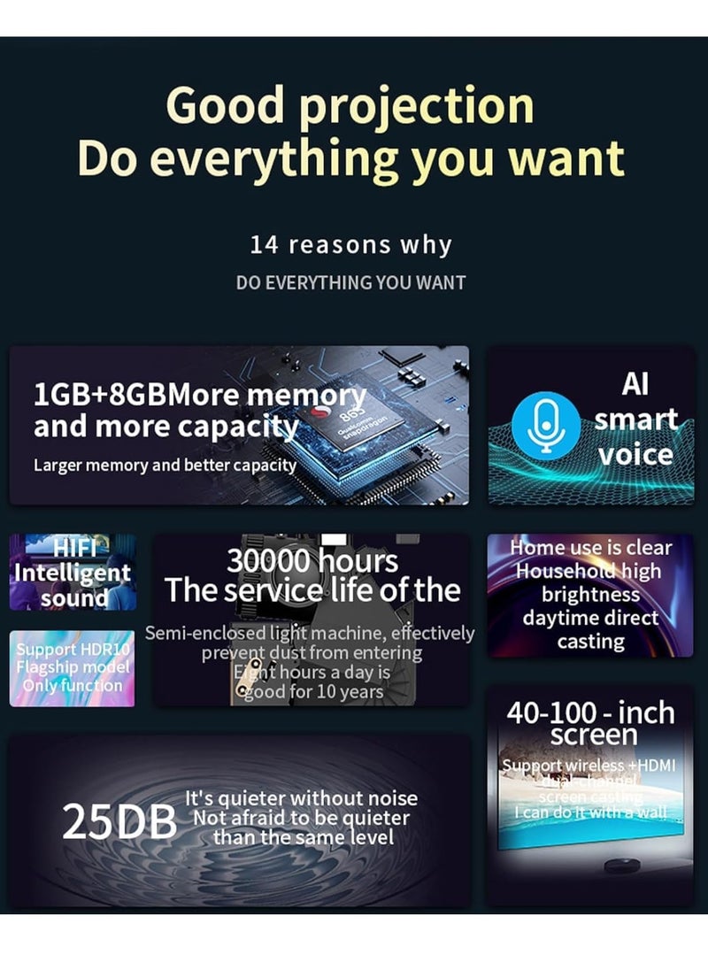 العرض اللاسلكية ، مع واي فاي وبلوتوث ، وحدة تحكم عن بعد الرقمية ، القرار 1280 * 720p كامل HD العرض المحلية ، متوافق مع الهواتف المحمولة وأجهزة التلفزيون وأجهزة الكمبيوتر المحمولة ( أبيض )