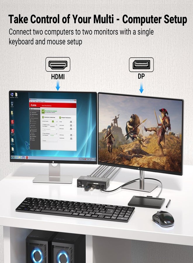 مفتاح KVM ثنائي الشاشة HDMI DisplayPort لشاشتين وجهازَي كمبيوتر، يدعم دقة 8K بمعدل 60 هرتز و4K بمعدل 120 هرتز، مزود بمنفذ USB 3.0، لإدارة جهازَي كمبيوتر عبر لوحة مفاتيح وفأرة وشاشتين. - Image 2