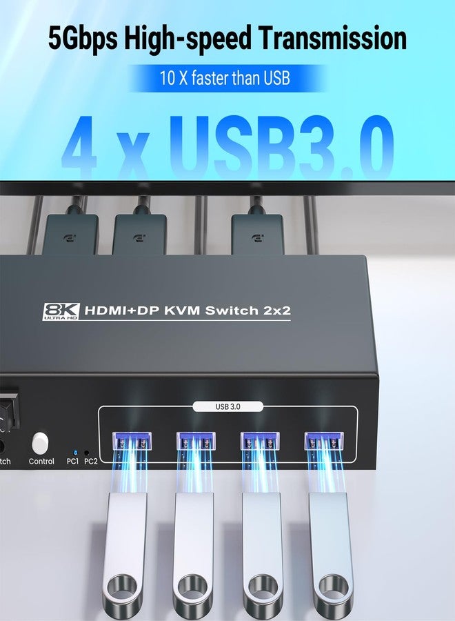 مفتاح KVM ثنائي الشاشة HDMI DisplayPort لشاشتين وجهازَي كمبيوتر، يدعم دقة 8K بمعدل 60 هرتز و4K بمعدل 120 هرتز، مزود بمنفذ USB 3.0، لإدارة جهازَي كمبيوتر عبر لوحة مفاتيح وفأرة وشاشتين. - Image 4