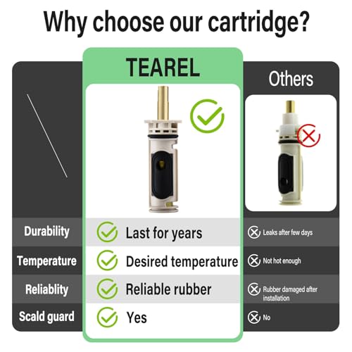 Tearel 1222 Cartridge Kit for Moen 1222 Replacement Cartridge with Removal Tool 104421 and Handle Adapter 116653, for Moen Posi Temp Shower Repair - Image 5