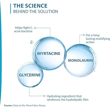 Ducray Keracnyl Foaming Gel 200ml - Image 3