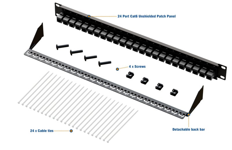 iwillink 10Gbps Patch Panel 24 Port, RJ45 Through Coupler Cat6 Patch Panel UTP 19-Inch 1U with Back Bar, Wallmount or Rackmount, Compatible with Cat5, Cat5e, Cat6 Cabling - Image 5