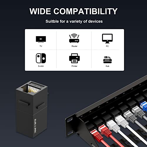 iwillink 10Gbps Patch Panel 24 Port, RJ45 Through Coupler Cat6 Patch Panel UTP 19-Inch 1U with Back Bar, Wallmount or Rackmount, Compatible with Cat5, Cat5e, Cat6 Cabling - Image 2