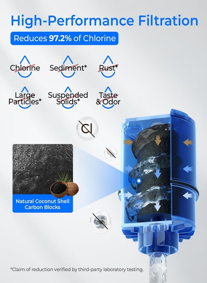 ووتر دروب فلتر مياه Waterdrop معتمد من NSF 42، بديل لجميع أنظمة ترشيح الصنابير PUR® وPUR®PLUS، فلتر مياه الصنابير Pur® RF-9999®، مدة الصلاحية 18 شهرًا (6 قطع) - Image 5
