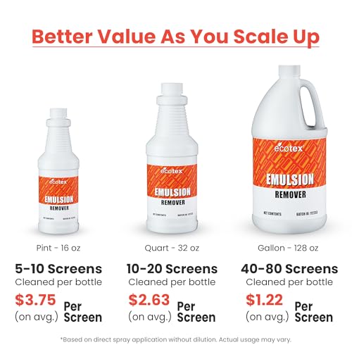 Screen Print Direct Ecotex® Screen Printing Emulsion Remover (Pint - 16oz.) - Diazo Photo Emulsion Cleaner for Silk Screens and Stencil Remover - Image 4