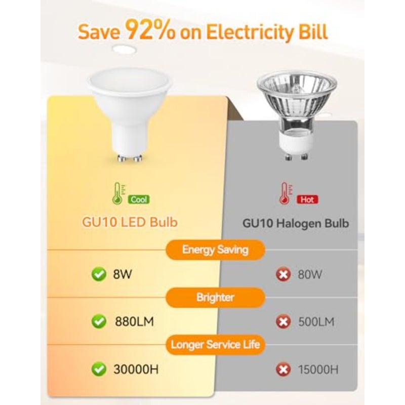 GU10 LED Bulbs for living room recessed ceiling fixtures, ceramic material, warm white 3000K, no flicker and energy saving - Image 3