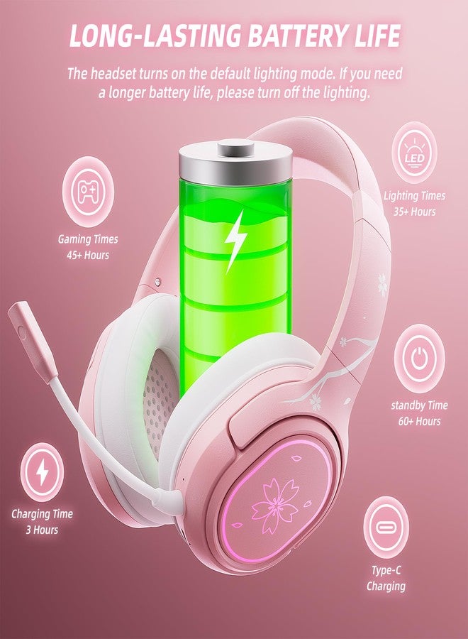 Mytrix Sakura Wireless Gaming Headset for PC, PS4, PS5, Mac, Switch, 50mm Drivers, 2.4GHz & Bluetooth Gaming Headphones with Noise Cancelling Mic, Over Ear Headphones for Xbox with Wired - Pink - Image 5
