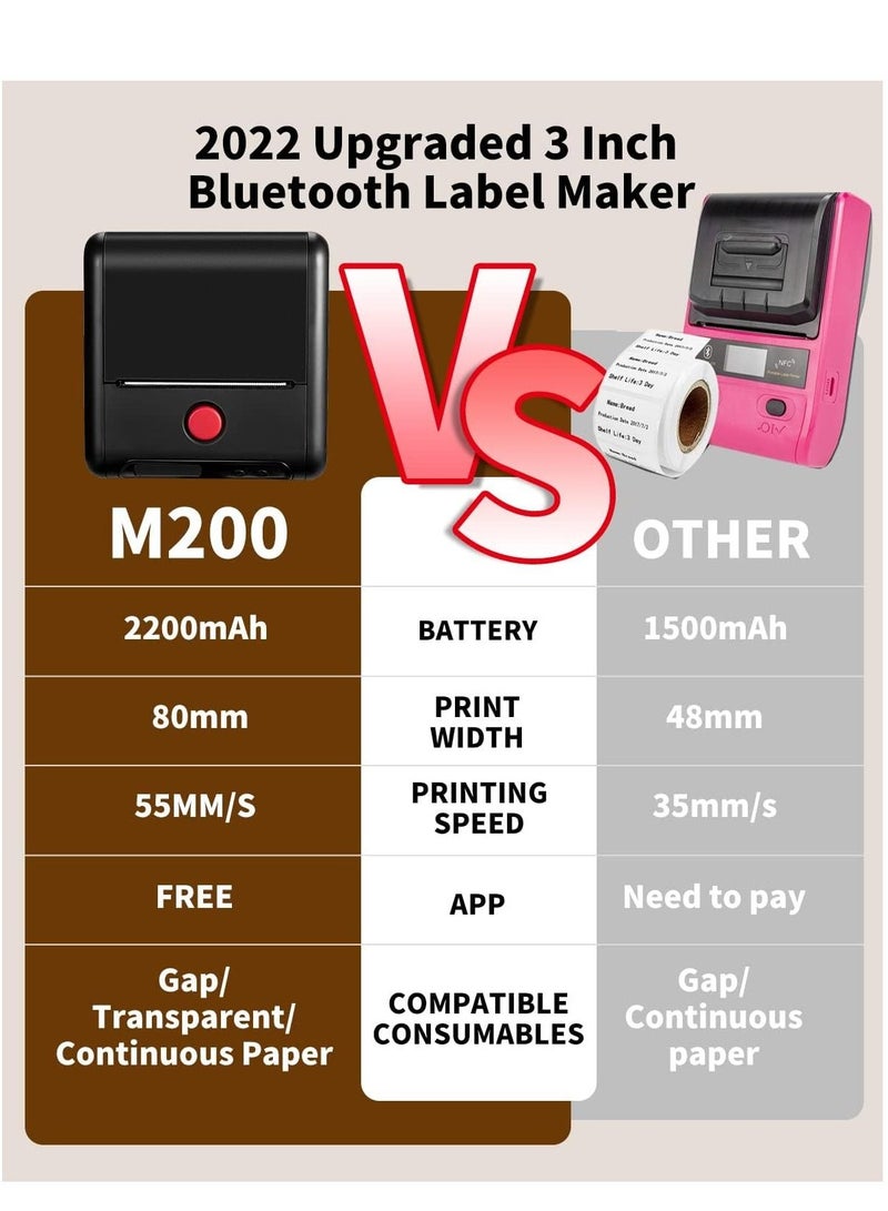 phomemo M200 Bluetooth Wireless Label Printer Memoking Label Makers Machine Compatible with Android iOS System - Image 5