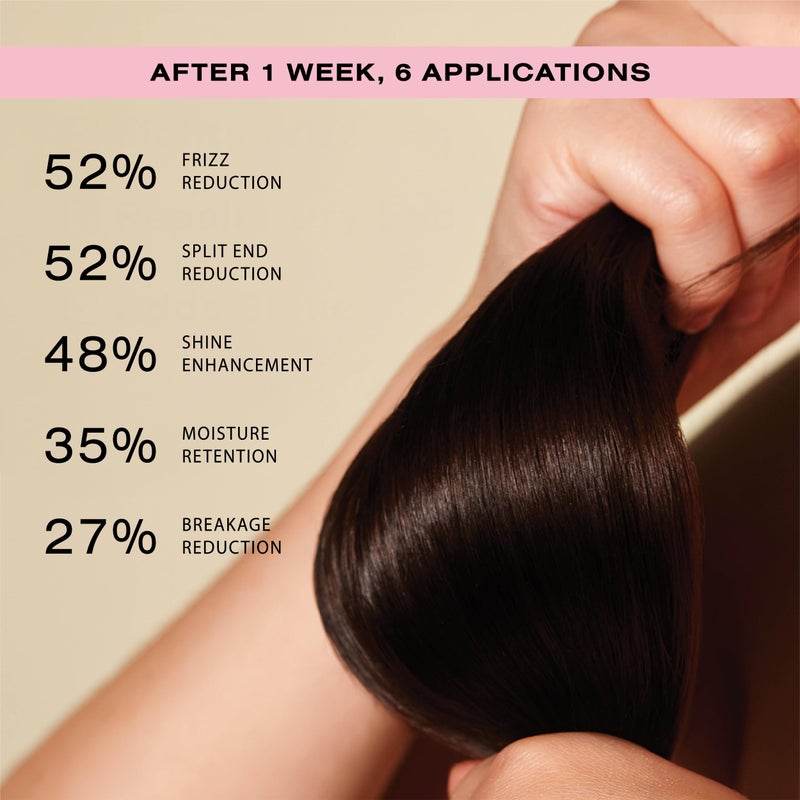 Ceremonia كريم ترطيب عميق لتركه على الشعر من سيريمونيا بجوافة مع تمر هندي وأفوكادو، 6.7 أونصة سائلة | 200 مل - Image 5