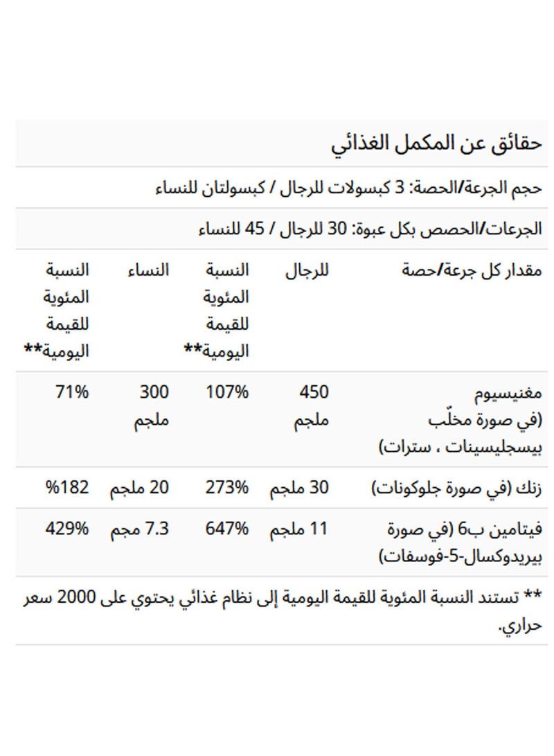 أول ماكس ZMX2 مكمل غذائي مغنيسيوم و زنك و فيتامين ب 6 - عدد 90 كبسولة - Image 3