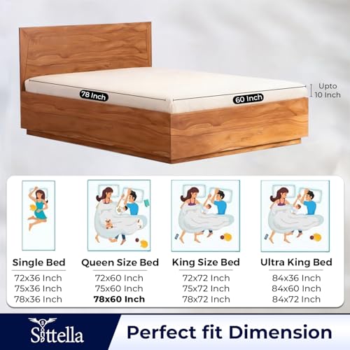 SITTELLA®78 x 60 Inches (6.5 × 5 feet) 100% Waterproof Premium Cotton Mattress Protector | Hypoallergenic, Breathable & Ultra-Soft Fitted Bed Protector Queen Size- Navy Blue - Image 2