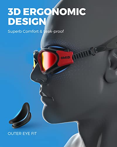 OMID Swim Goggles, P2 Polarized Swimming Goggles for Men Anti-fog Goggles Swimming for Adult Women - Image 5