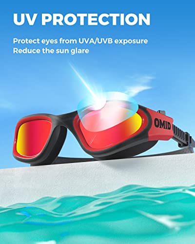 OMID Swim Goggles, P2 Polarized Swimming Goggles for Men Anti-fog Goggles Swimming for Adult Women - Image 3