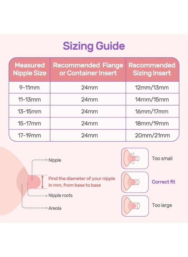 Mr. Penda Breast Pump Inserts, 13 Pcs Flange Sizing Kit (13mm, 15mm, 17mm, 19mm, 21mm) with Nipple Ruler, Tape measure & Cleaning Brush, BPA Free Silicone Flange Insert Compatible with Momcozy S12 Pro S9 Pro Spectra S1 S2, Flange Size Converter to Reduce 24mm Shield, Pumping Essentials for Nursing Moms (Clear) - Image 3