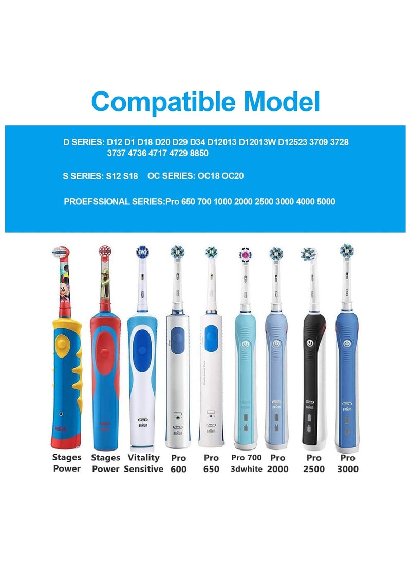 ELIKLIV - For Braun Oral-B Electric Toothbrush Replacement Charger United Kingdom Plug for Oral-B Type 3757 Waterproof IPX7 Inductive Charging Adapter for Portable Travel - Image 1