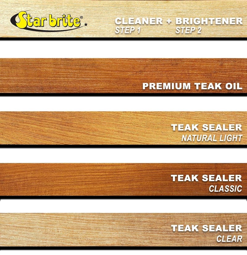 Star Brite Teak Sealer - No Drip, No Splash Formula - One-Coat, Durable Protection for All Fine Woods - Perfect for Outdoor Furniture & Marine Use - Classic Teak 32 OZ (088032) - Image 5