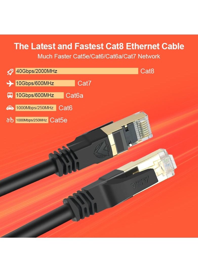 ASA CAT8 2 meter SFTP Patch Cable 2000MHz  - Image 4