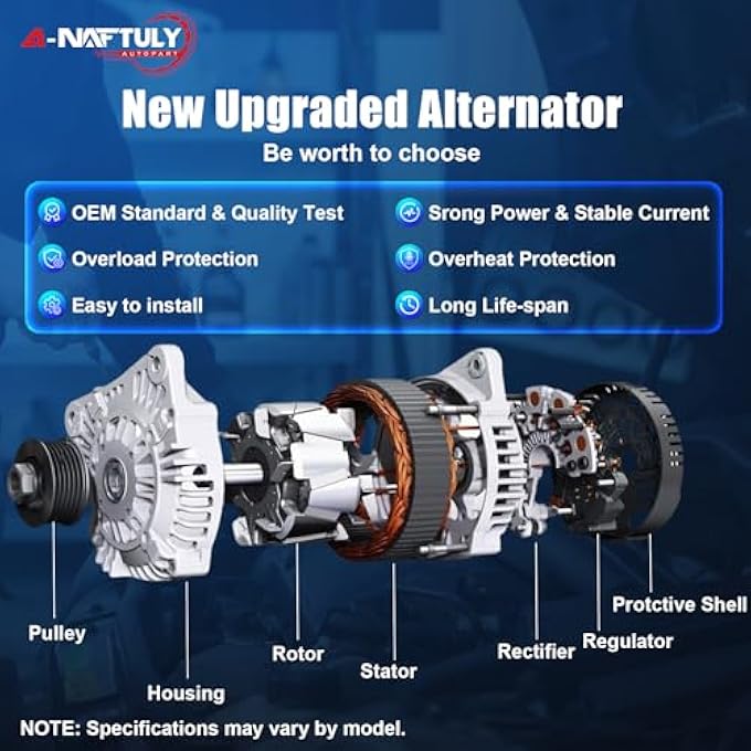 A-NAFTULY New Alternator Replacement for 2007-2013 Nissan Altima L4 2.5L, 2007-2012 Sentra, 2011-2013 Rogue, 110A High Output Alternator Fits for AVA0074, 11258N, 11258, 23100-JA02A, 23100-JA02B - Image 4